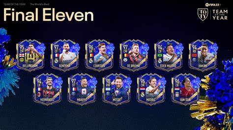 toty fifa 23 release date|TOTY In FIFA 23: All Players, 12th Man